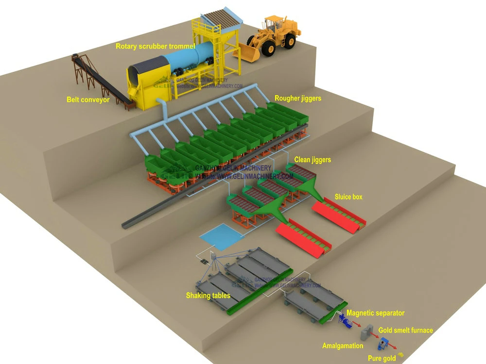 Mobile Gold Diamond Ore Processing Mining Equipment Supplier Price for Small Scale Rock Chrome Wash Alluvial Mine Placer River Tin Sand Mineral Gravity Washing